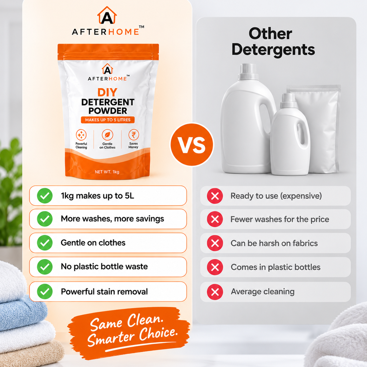 AfterHome™ DIY Detergent Liquid