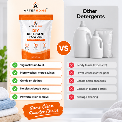 AfterHome™ DIY Detergent Liquid